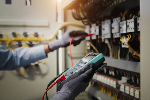 Best Industrial Electrical Services  in Winnsboro, SC