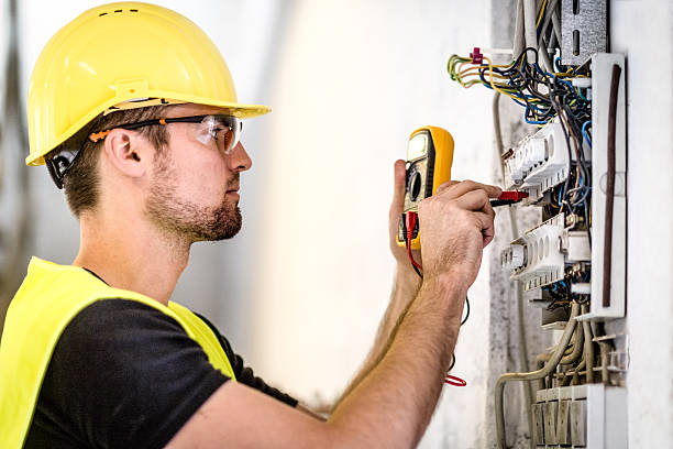 Reliable Winnsboro, SC Electrician Solutions